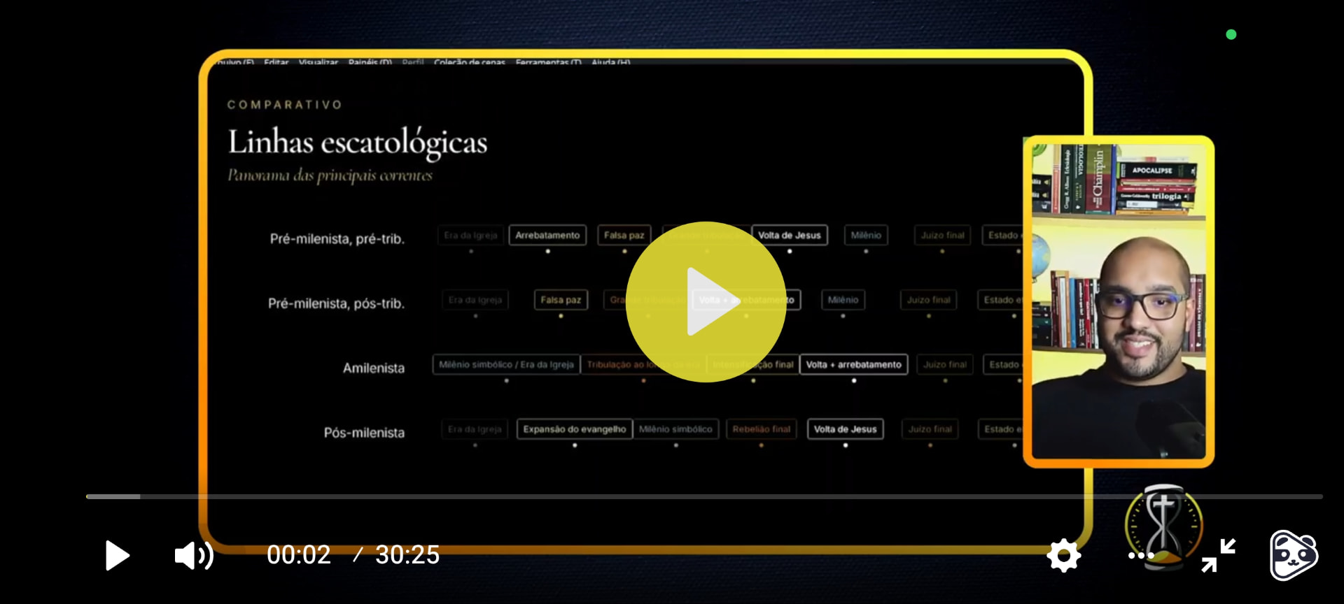 Trecho de uma aula de introdução do curso